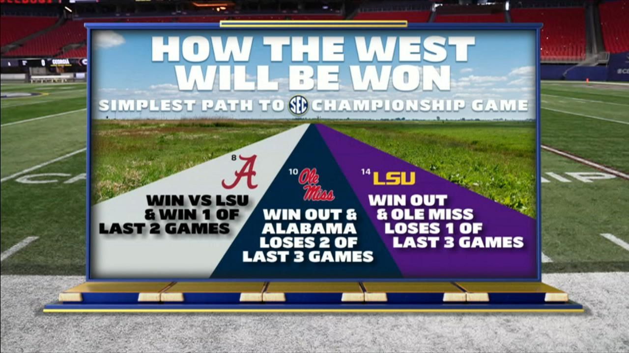 Three red-hot teams battle to win the SEC West
