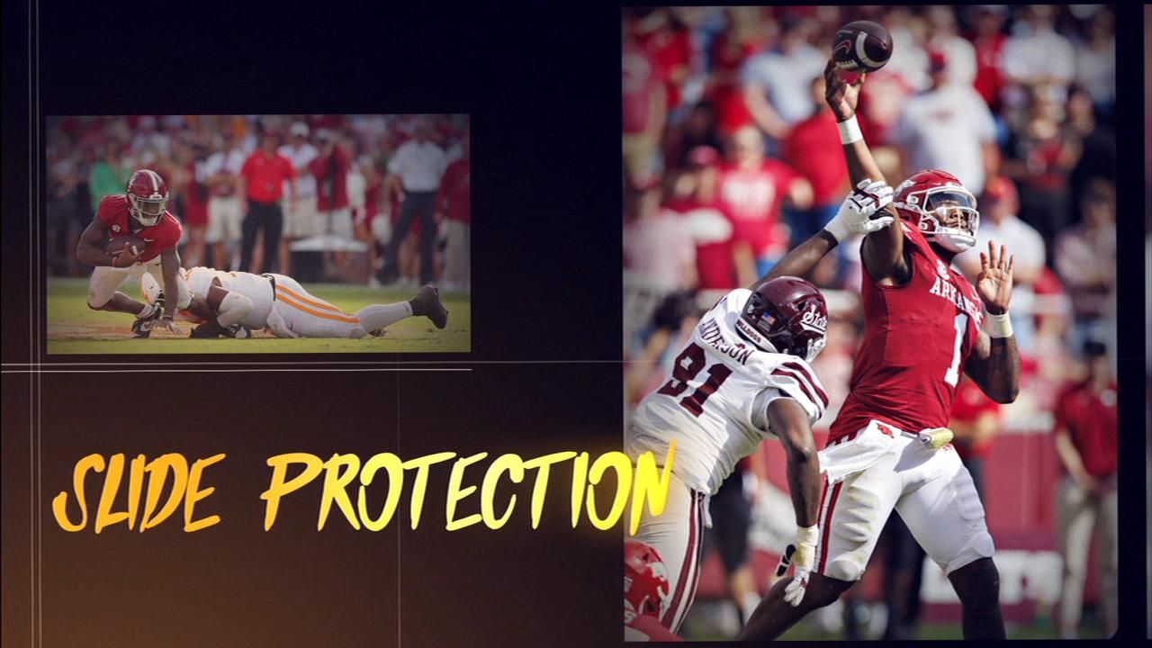 Read & React duo demonstrate slide protection